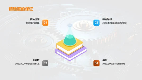 工程师之路