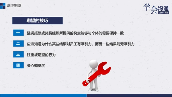 公司企业职场员工沟通能力培训PPT课件