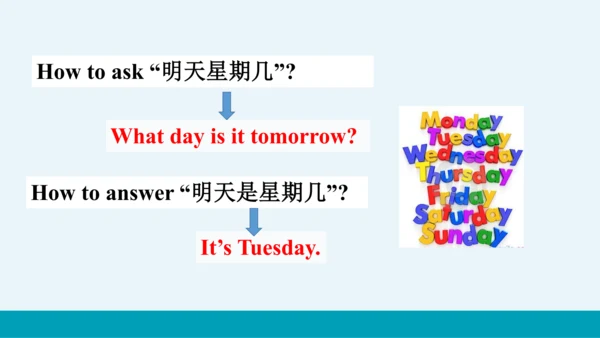 【轻松备课】外研版初中英语七年级上Starter Module 4 Unit 1教学课件