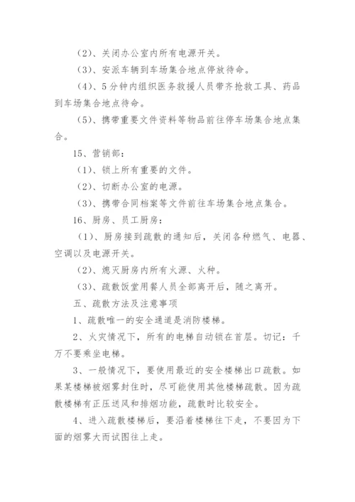 酒店消防安全应急预案_3.docx