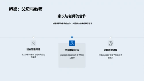 数学学习的实践应用