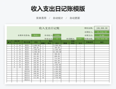 收入支出日记账模版