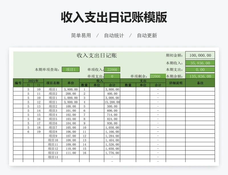 收入支出日记账模版