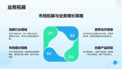 蓝色3D风年中总结与下半年规划PPT模板