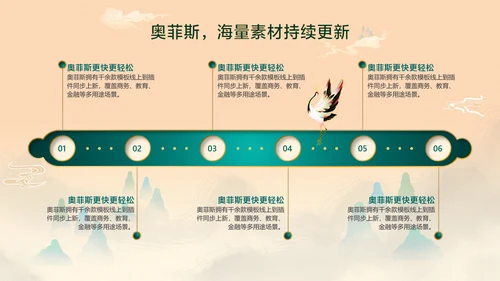 橙色中国风企业工作汇报