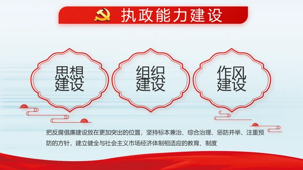 纪检监察党风廉政建设文化和反腐斗争动态PPT