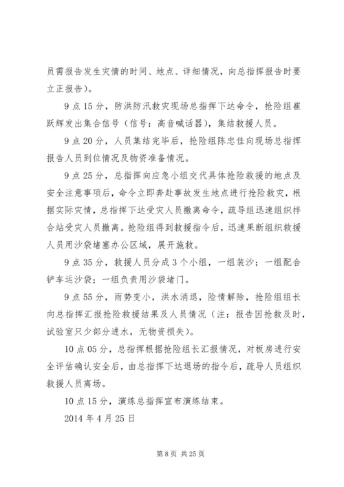 防洪防汛应急预案演练活动方案.docx