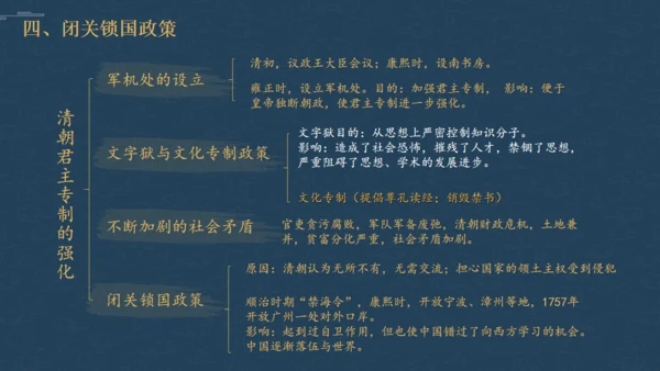 历史清朝君主统治通用PPT模板