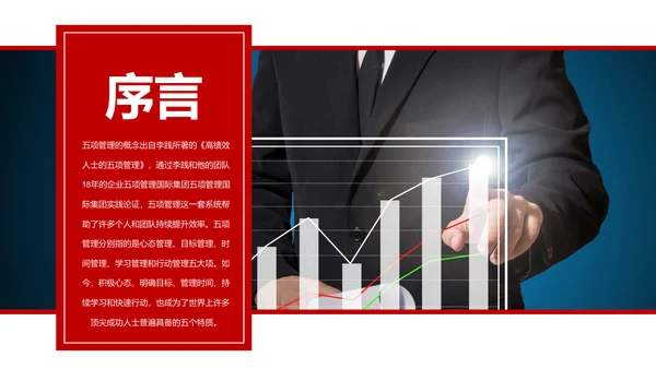 高绩效人士的五项管理企业培训团队建设PPT