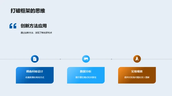 深度揭秘管理学