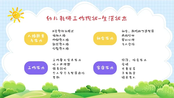 蓝绿色卡通清新花卉插画风幼儿教师情绪管理PPT课件幼儿园