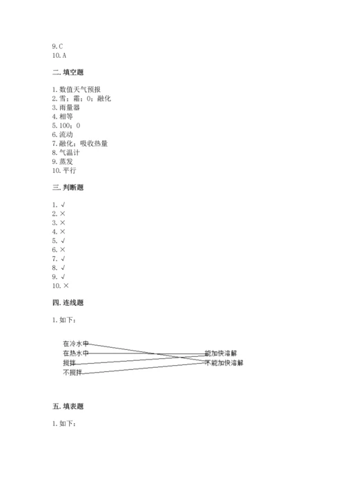 教科版三年级上册科学《期末测试卷》带答案（综合卷）.docx