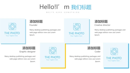 药店执业药师自查报告动态PPT