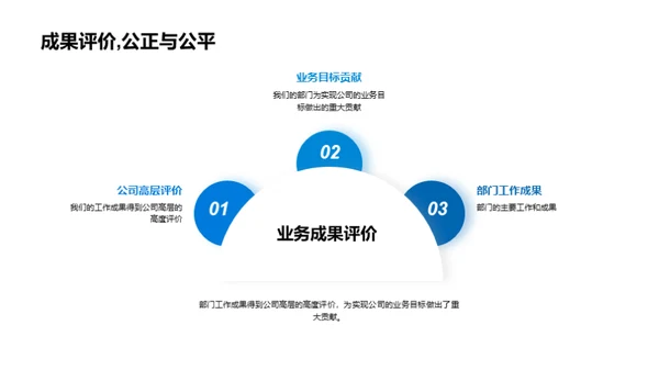 交通车队运营解析