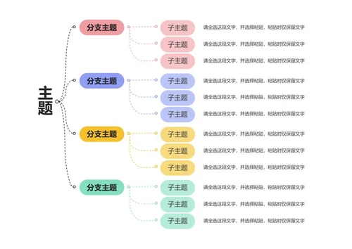 思维导图 - 多彩简约树状思维导图word模板