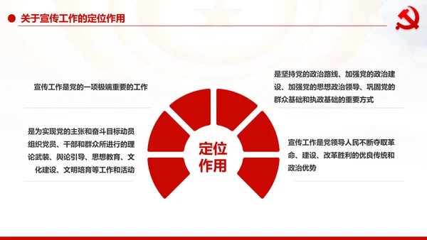 中国共产党宣传工作条例学习解读PPT