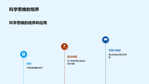 初一科学启蒙之旅