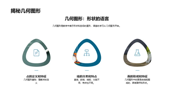 探索几何图形的世界