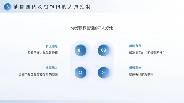 蓝色励志风销售团队建设与管理PPT模板