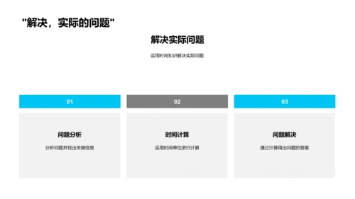 学习时间知识PPT模板