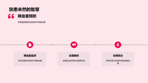 秋分农业气象影响报告PPT模板