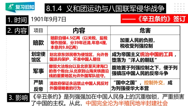 第八单元 19世纪中后期的近代中国 精品复习课件（46张PPT）