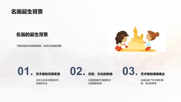 名画赏析技巧PPT模板