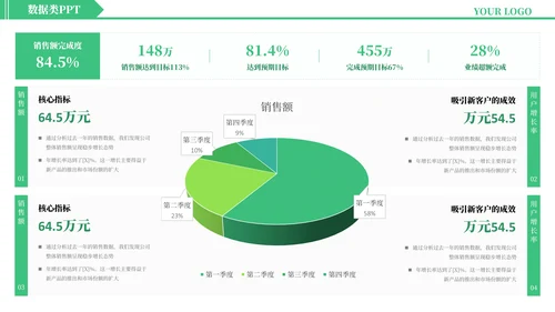 绿色简约风数据逻辑PPT版式合集
