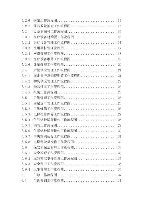 医院工作流程图集.docx