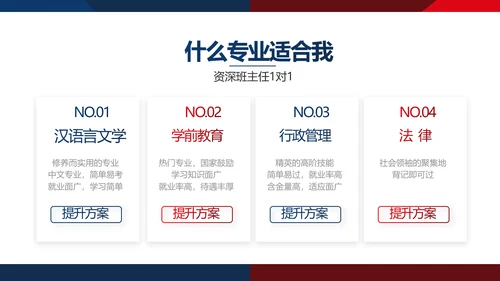 校园辩论赛演讲比赛动态PPT模板