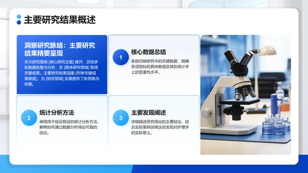 蓝色扁平风护理学研究生毕业答辩PPT模板
