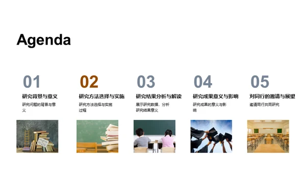 学术探索之旅