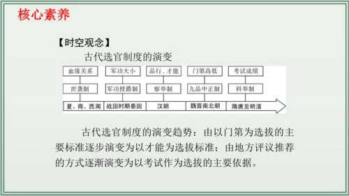 第一单元 隋唐时期：繁荣与开放的时代 单元复习 历史七年级下册 课件