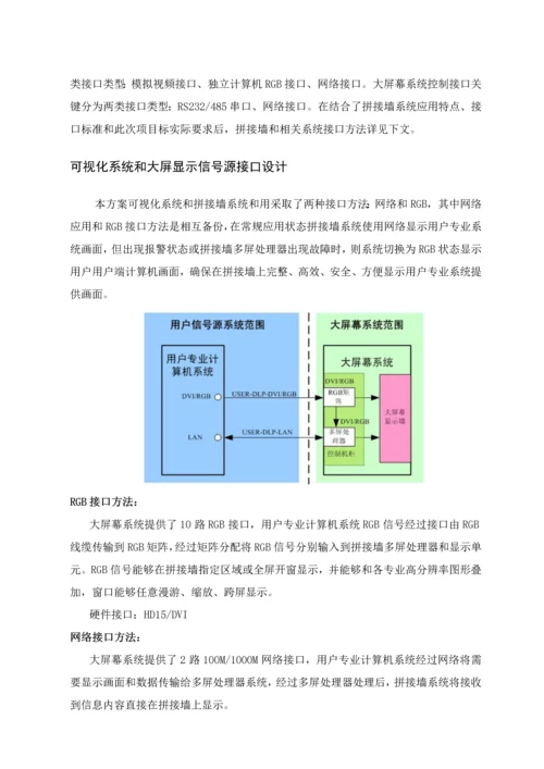 集团数据展示系统解决专业方案.docx