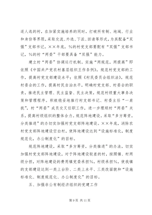 年全镇党建工作意见 (2).docx