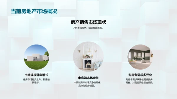 房产营销策略解析PPT模板