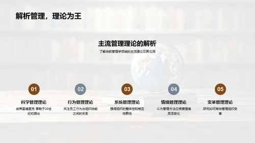 管理学的演进与创新