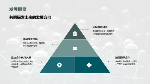 推动医疗化学创新