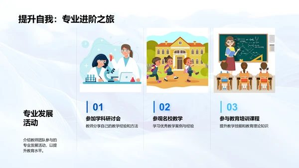 季度教师表现汇总PPT模板