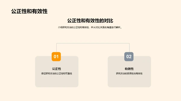 管理学之研究新视角