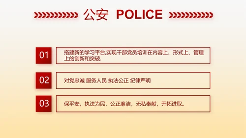 红色大气警察自查报告PPT动态模板