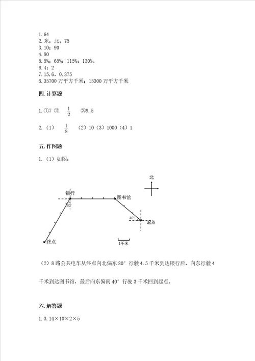 小学数学六年级上册期末测试卷及完整答案网校专用