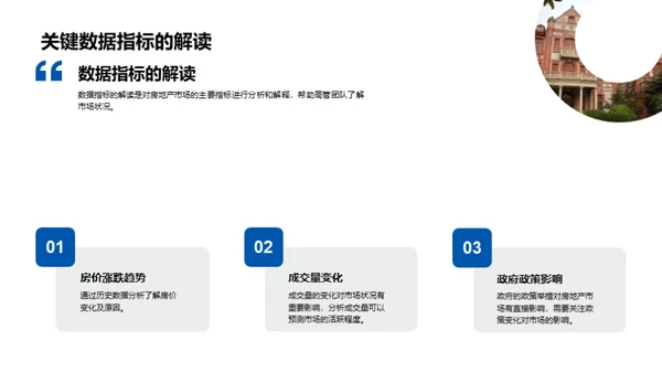 简约风地产家居教学课件PPT模板