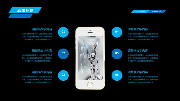 人工智能商业计划书工业机器人PPT