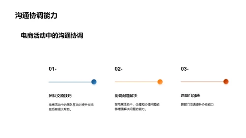 电商活动与职业成长