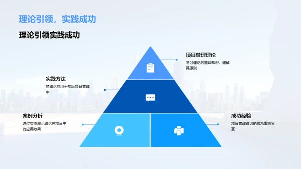 领导力驱动的房产创新