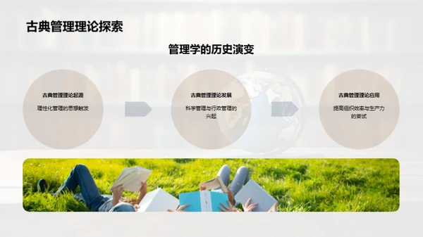 管理学的演进与创新