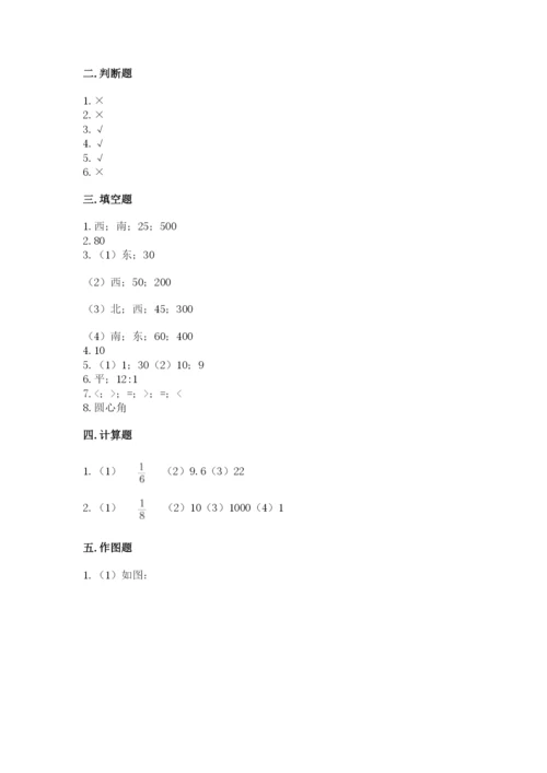 小学数学六年级上册期末测试卷（b卷）word版.docx
