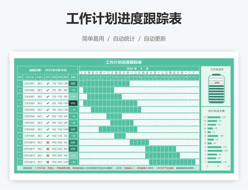 工作计划进度跟踪表