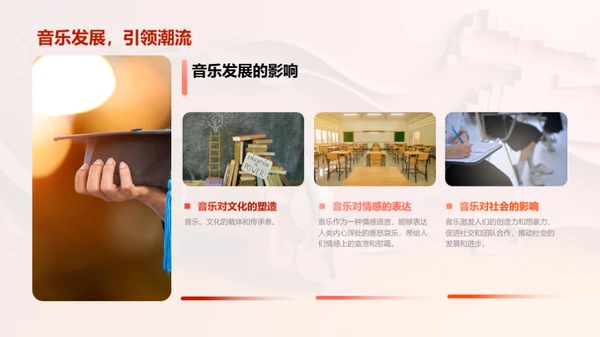 音乐探索历程